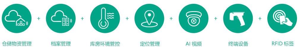 智慧能源應(yīng)用方案